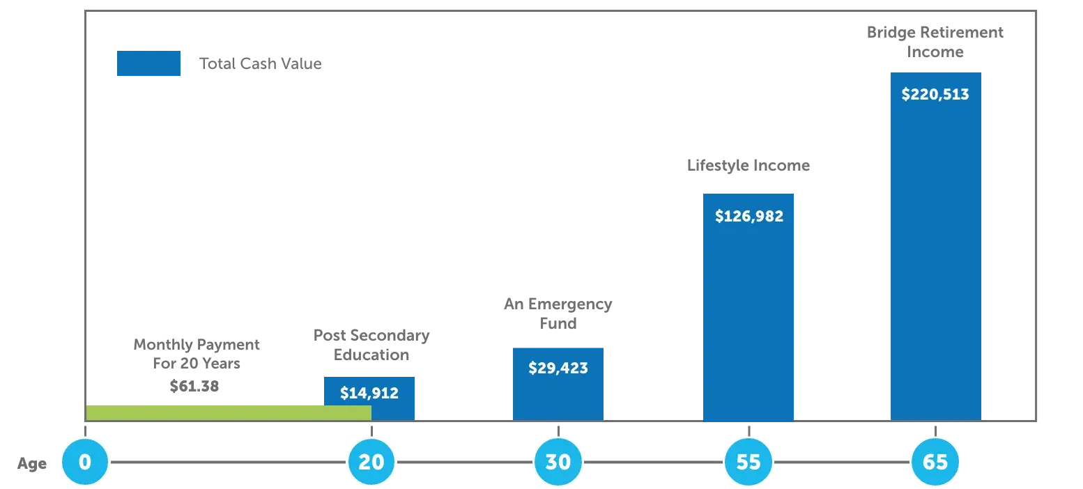 Grow-With-Them-Plan-png